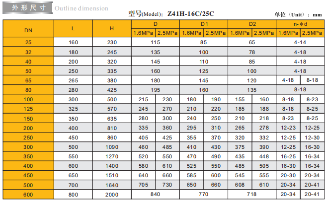 微信图片_20190414223636.png